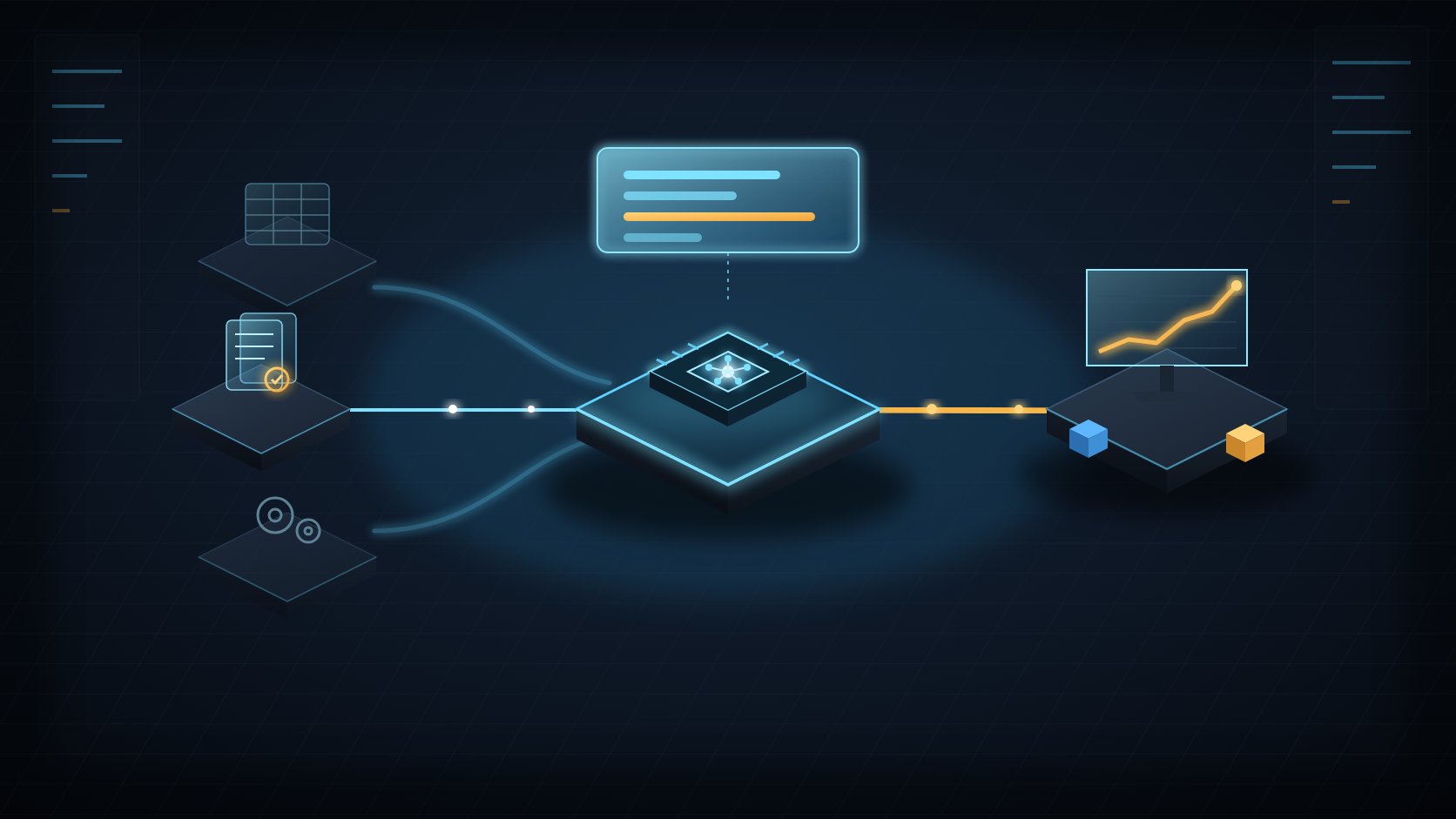 Ilustração de três processos da operação conectados a um núcleo de inteligência artificial que avalia critérios e direciona o processo escolhido para um painel de resultados